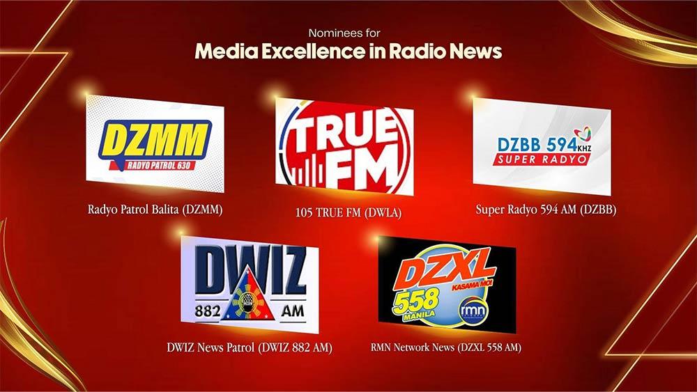 Super Radyo 594 AM (DZBB)