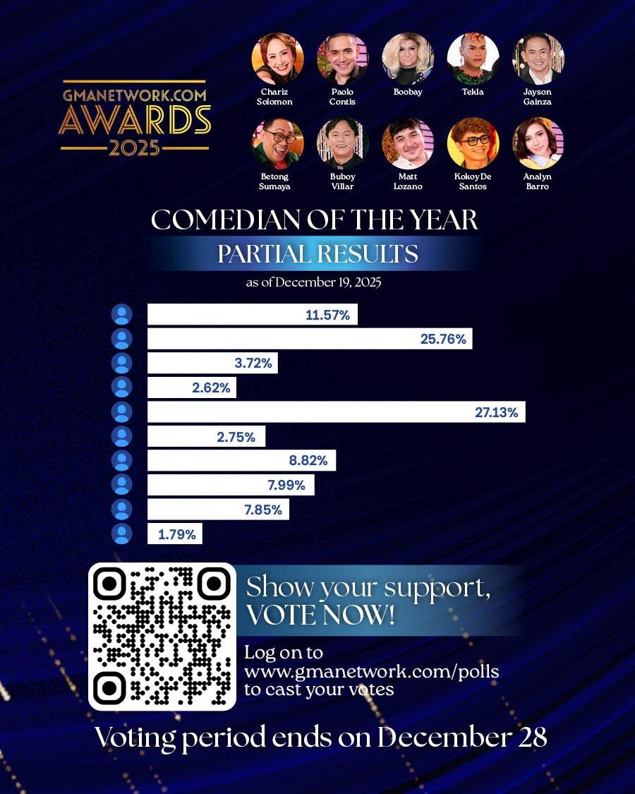 Comedian of the Year