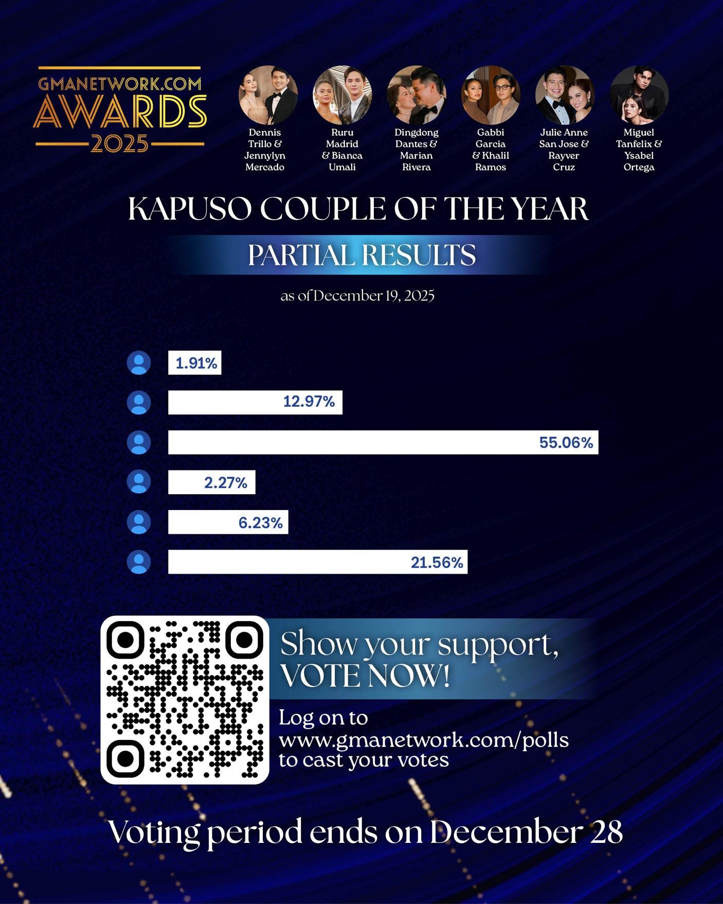 Kapuso Couple of the Year