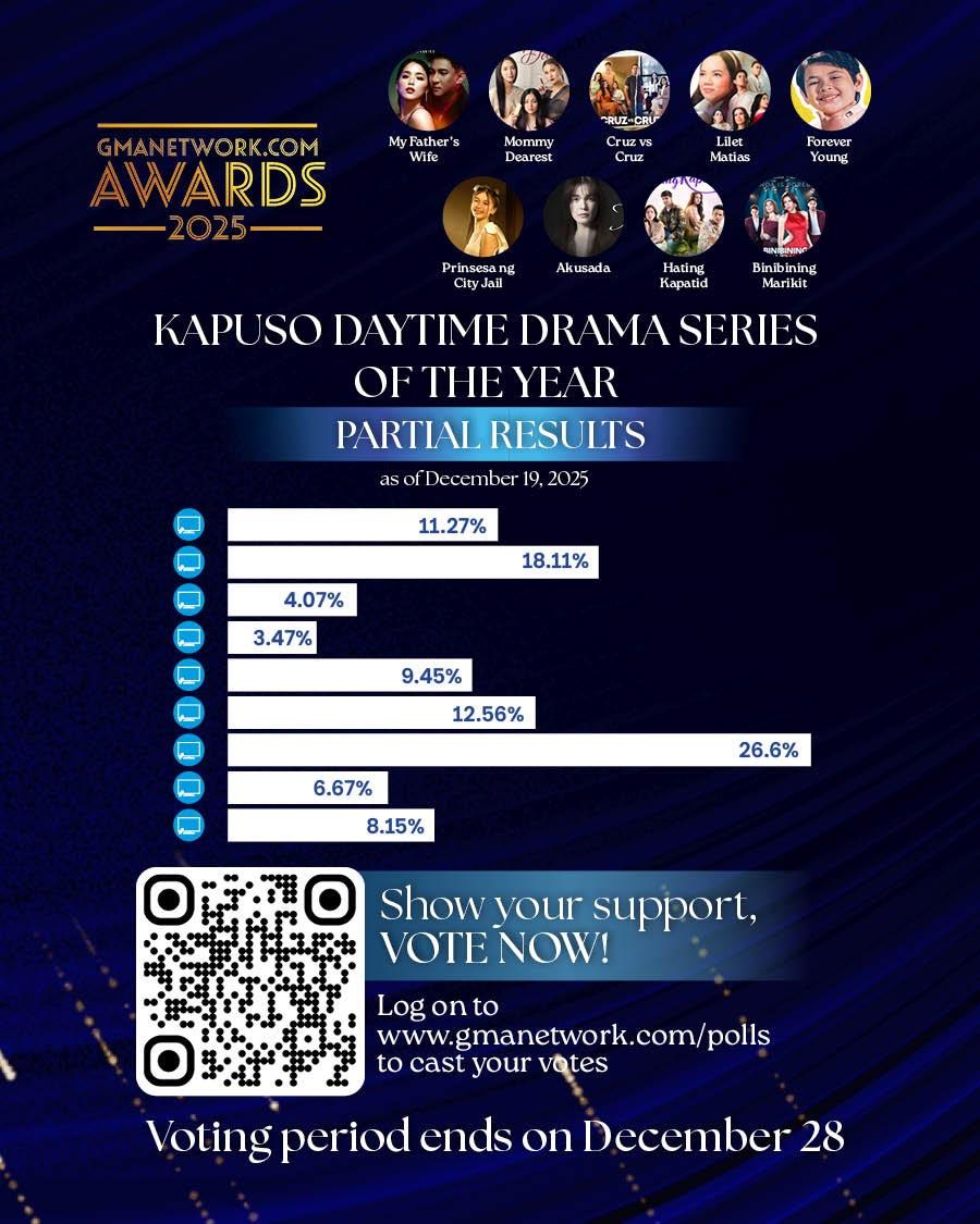 Kapuso Daytime Drama Series of the Year