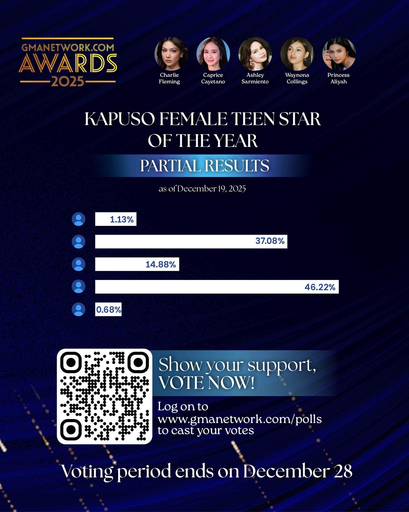 Kapuso Female Teen Star of the Year