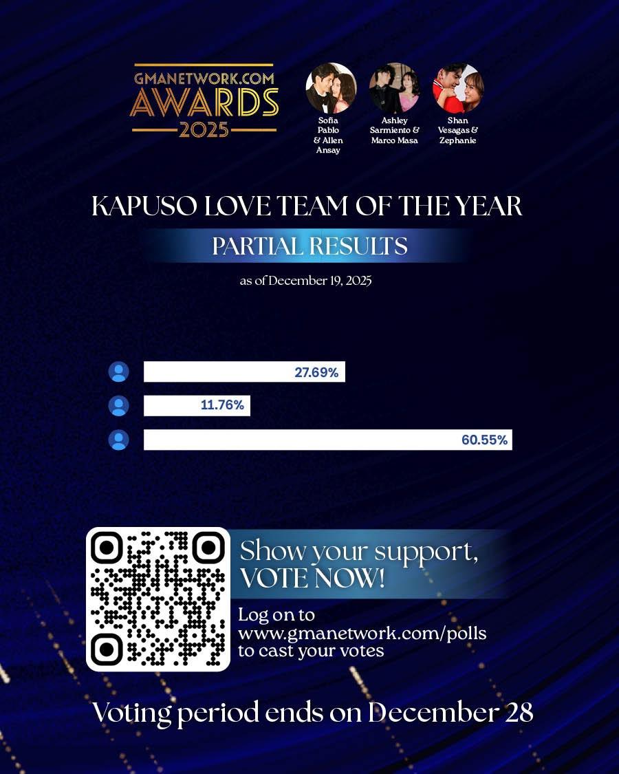 Kapuso Love Team of the Year