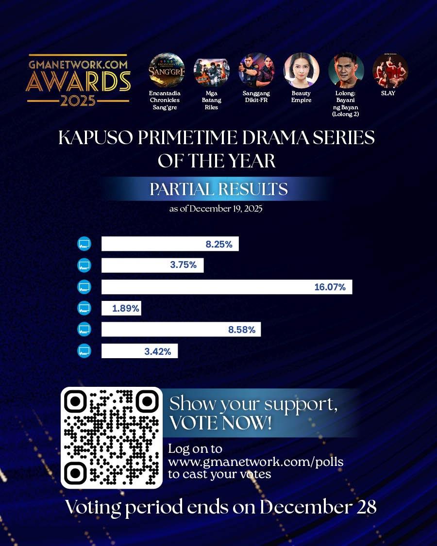 Kapuso Primetime Drama Series of the Year