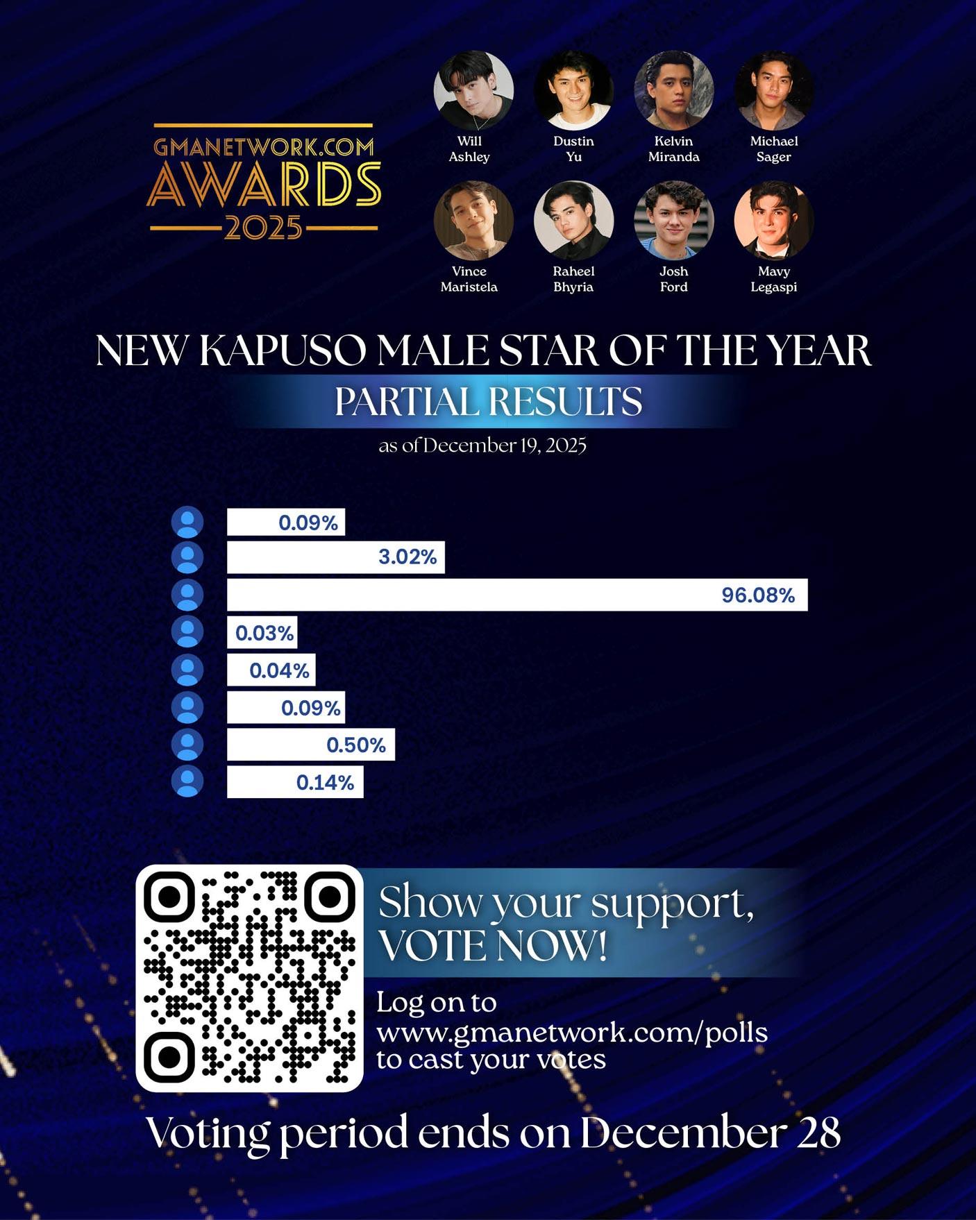 New Kapuso Male Star of the Year