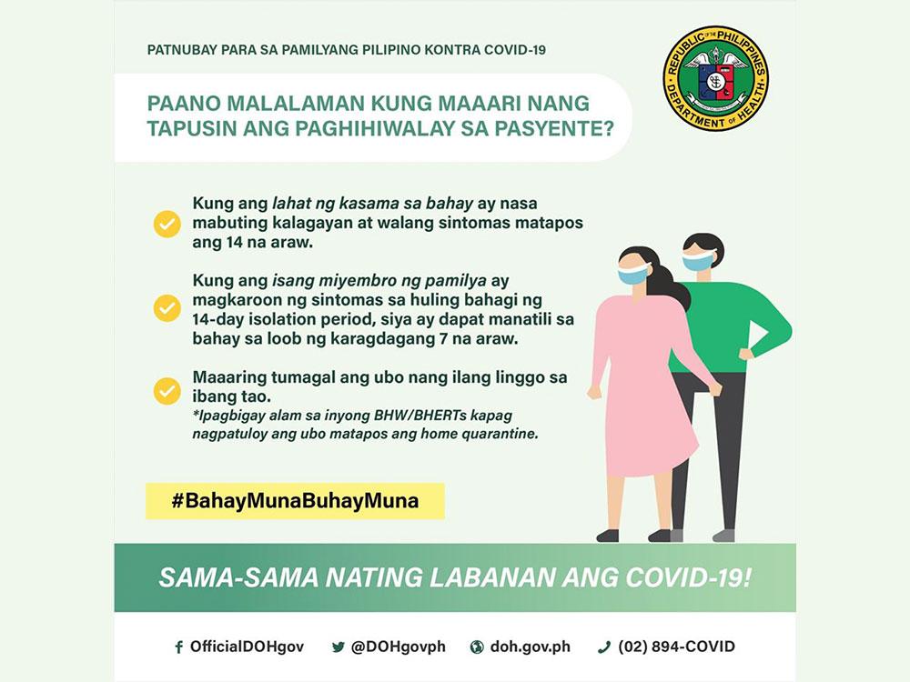 When to stop isolating the patient?