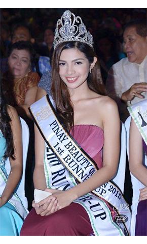 Other pageants