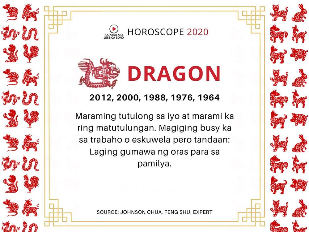 Year of the Dragon