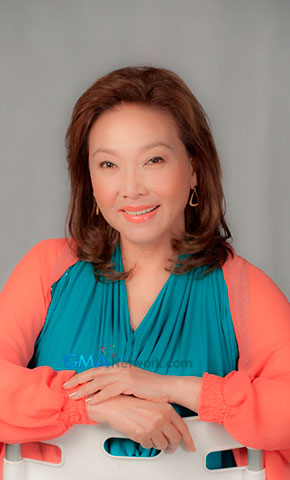 Kapuso Highlights of 2012