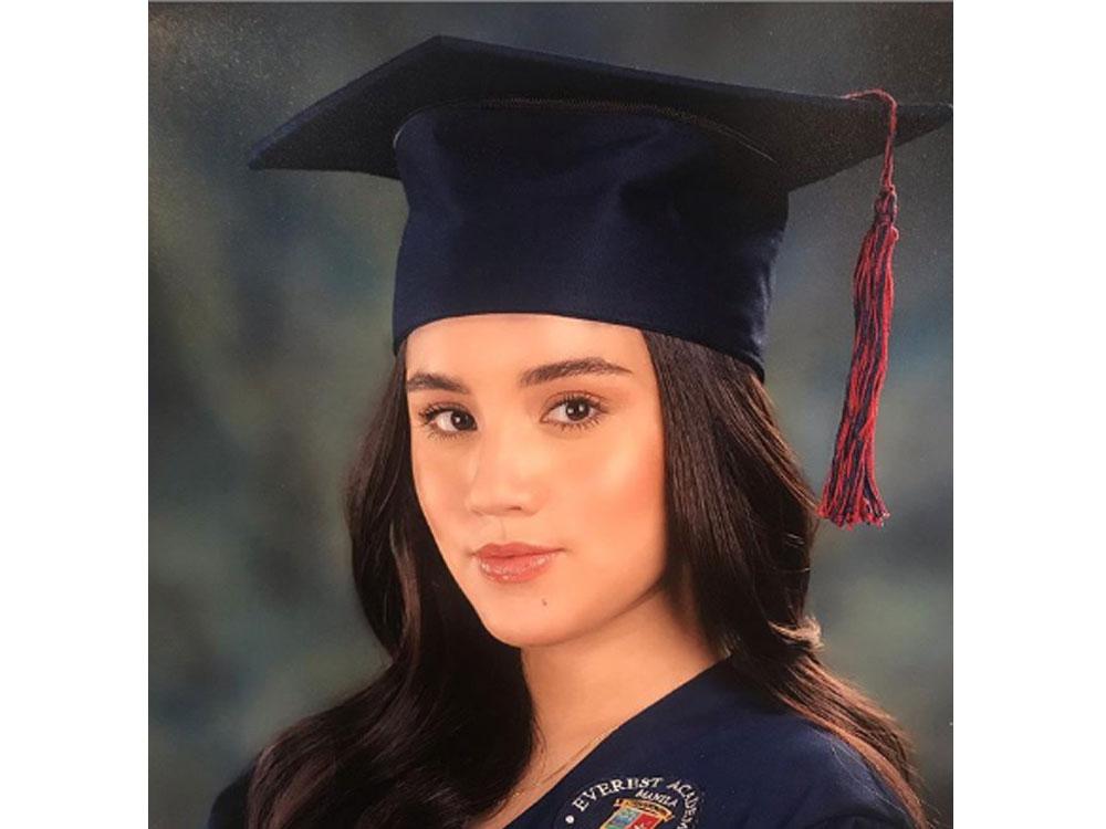 Look: Celebrities In Their Memorable Graduation Photos | Gma Entertainment