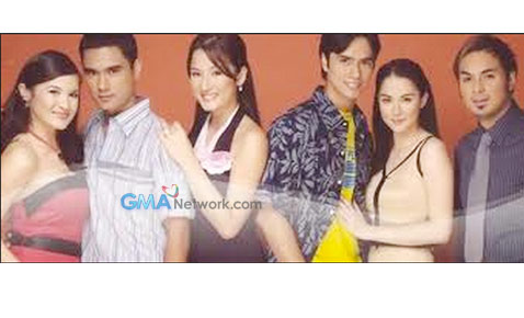 Marian Rivera's Kapuso journey