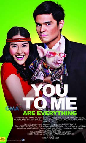 Marian Rivera's Kapuso journey