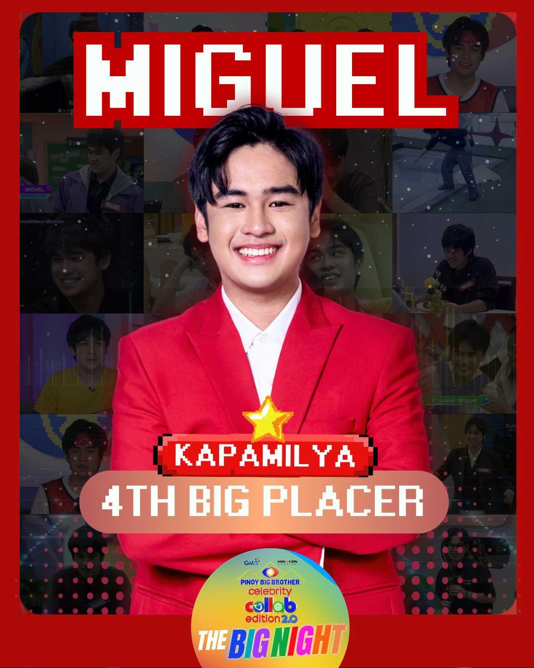 Kapamilya 4th Big Placer 