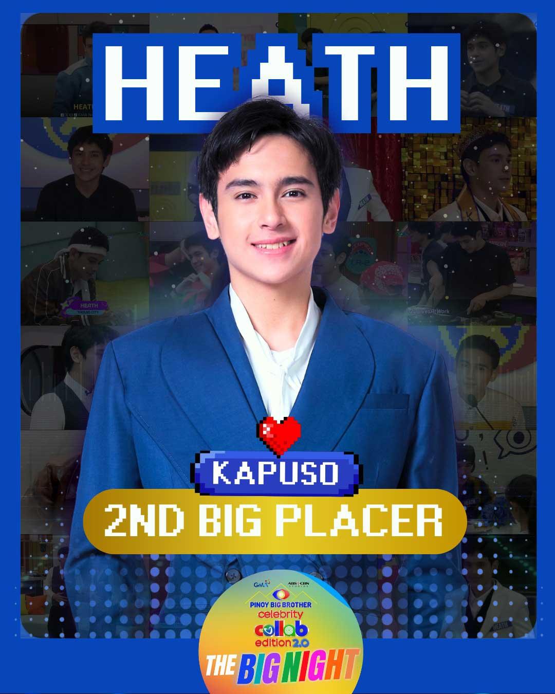 Kapuso 2nd Big Placer 