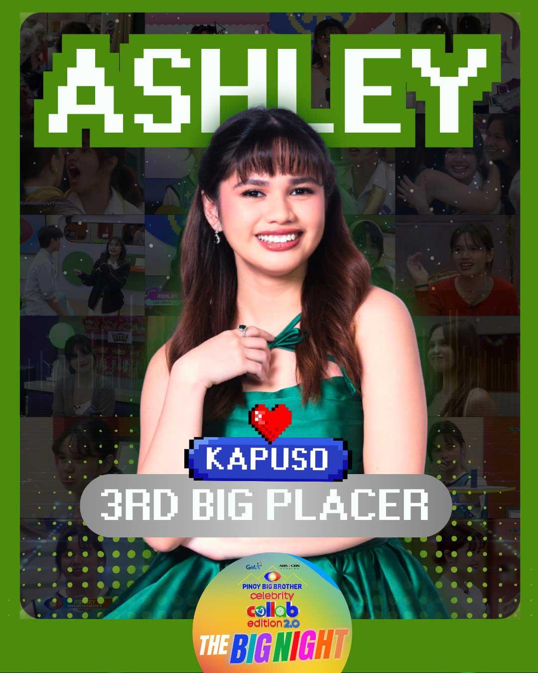 Kapuso 3rd Big Placer 