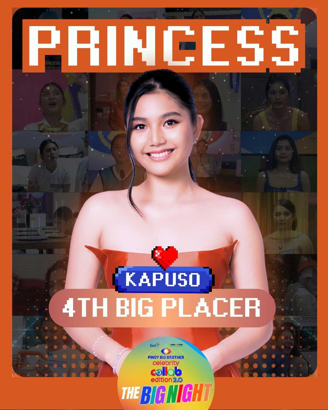Kapuso 4th Big Placer 