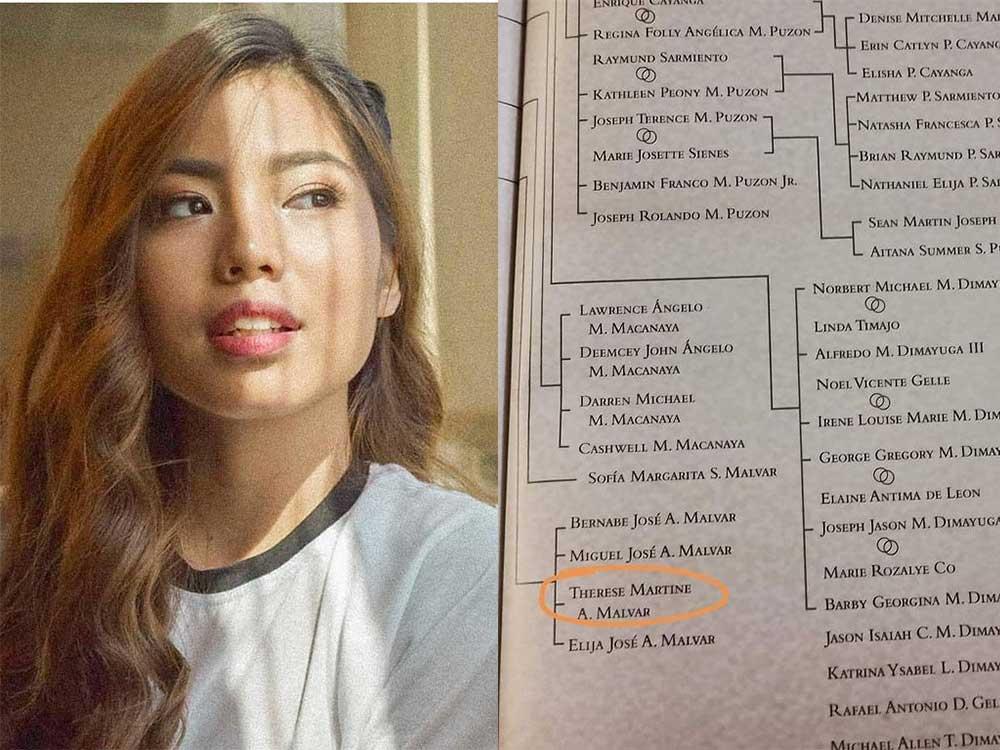 Therese Malvar, Jose Rizal, and General Miguel Malvar