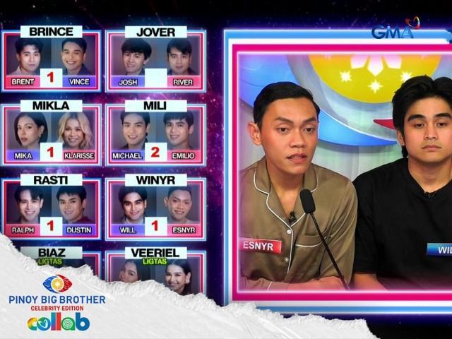 Pinoy Big Brother Collab