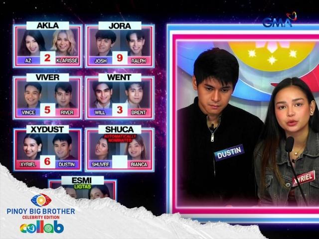 Pinoy Big Brother Collab