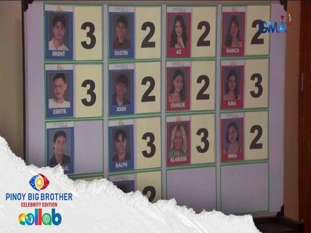 Pinoy Big Brother Collab