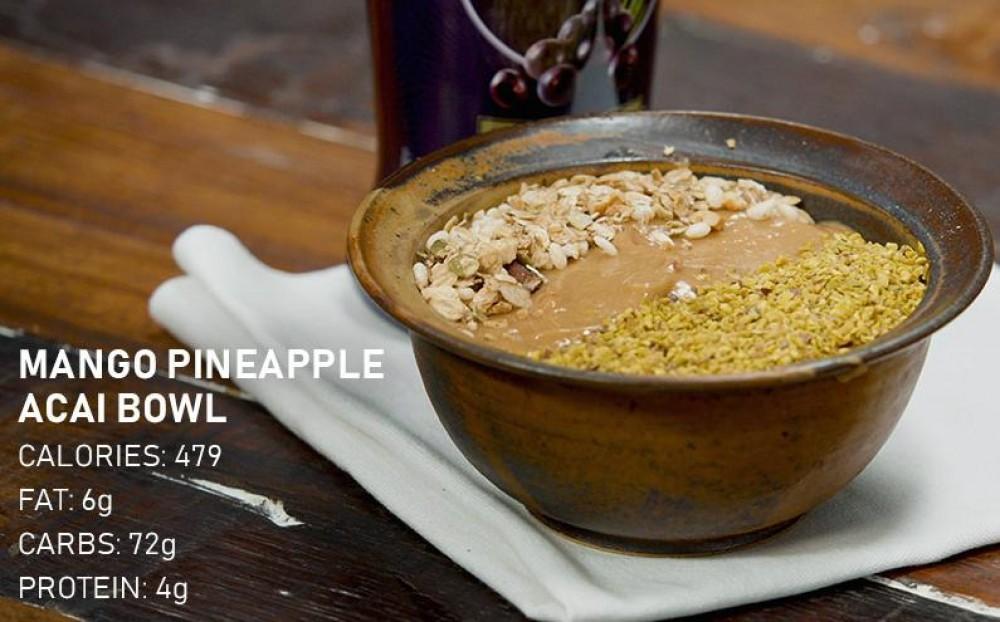 Source: thefatkidinside.com