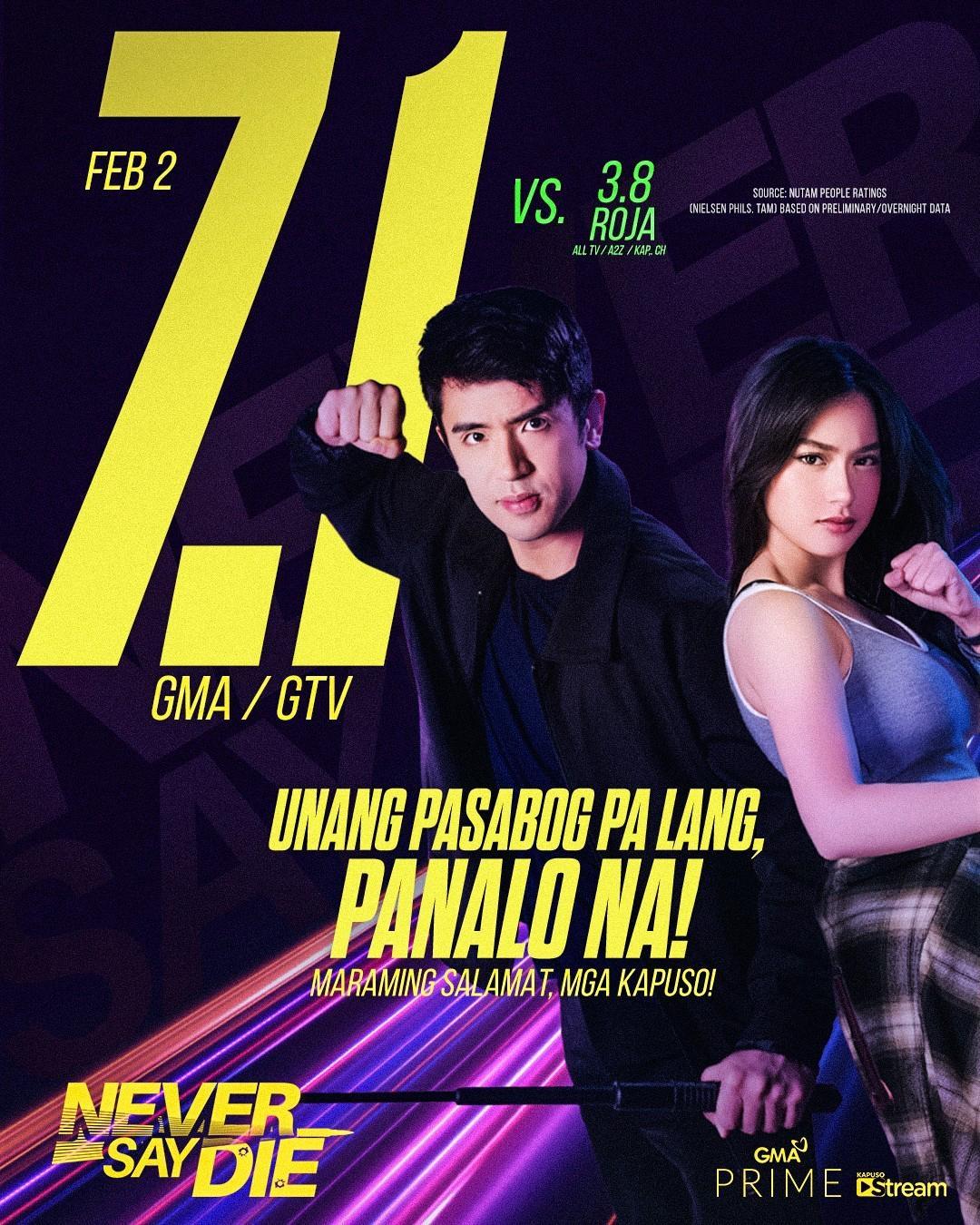 Never Say Die ratings