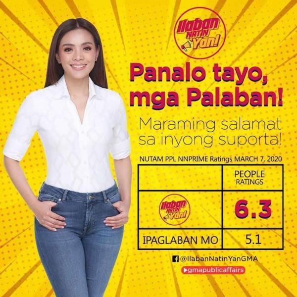 Wagi sa ratings ang Kalbaryo epsiode ng Ilaban Natin 'Yan