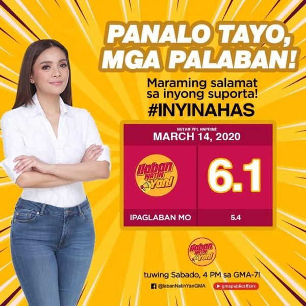 Panalo sa ratings ang Inahas episode ng Ilaban Natin 'Yan noon March 14