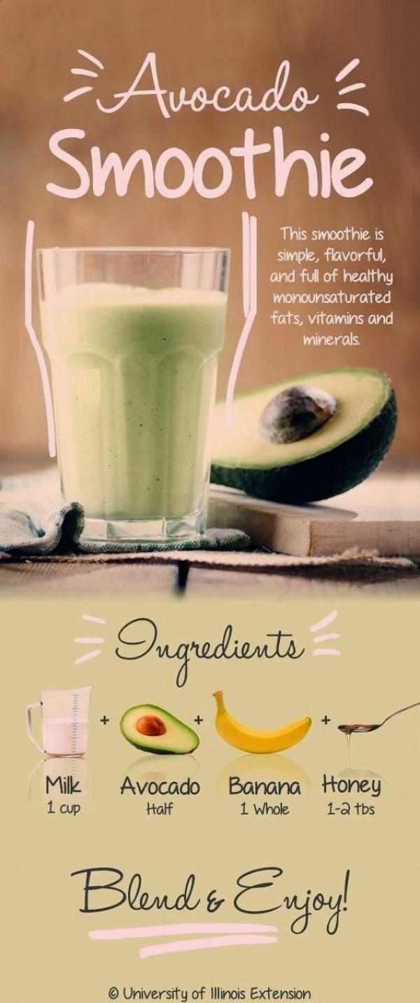 Level up your usual avocado smoothie with these easy recipes | GMA  Entertainment