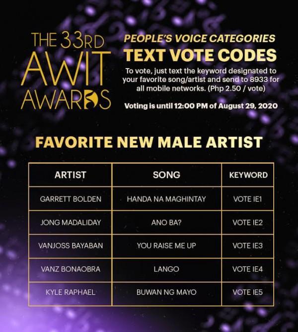 The Clash Season 1 finalist Garrett Bolden nominated at the 33rd Awit Awards