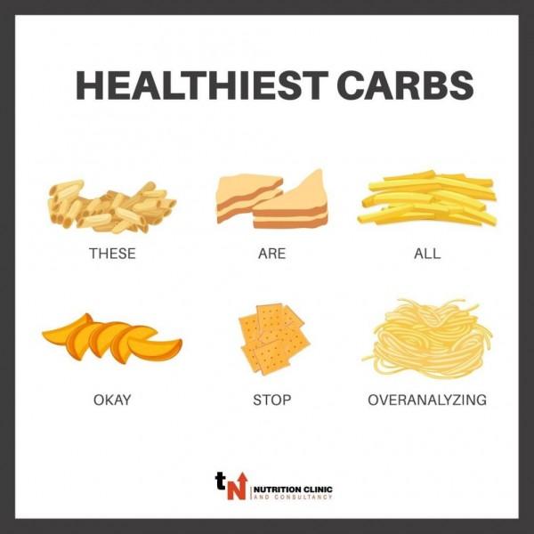 Stop overanalyzing food