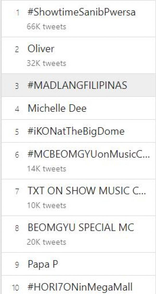 Michelle Dee on It s Showtime