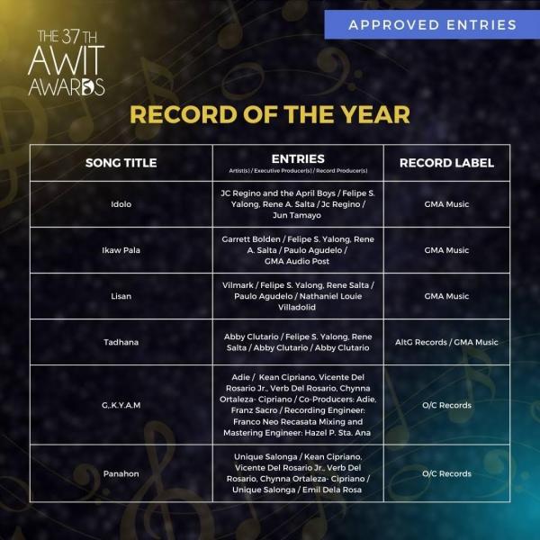 Matt Lozano, Garrett Bolden, John Rex, Nominado Sa 37th Awit Awards ...