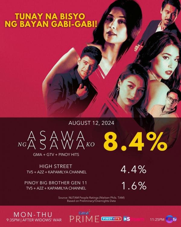 Asawa Ng Asawa Ko