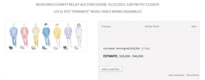 BTS Dynamite Outfits