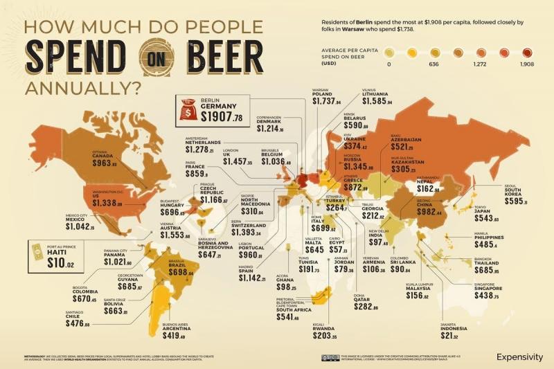 Latest study shows Filipinos spend P23,000 annually on beer