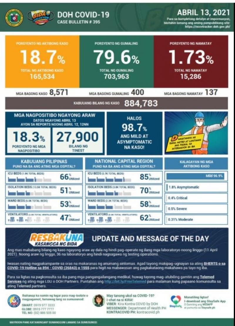 Department of Health