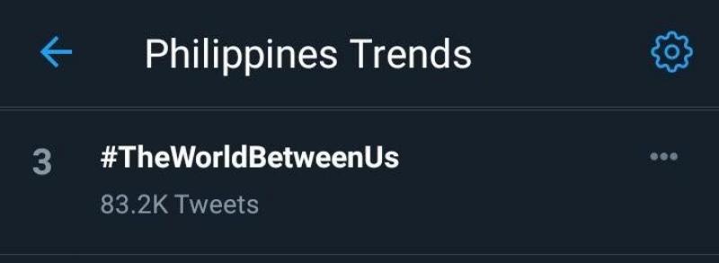 The World Between Us