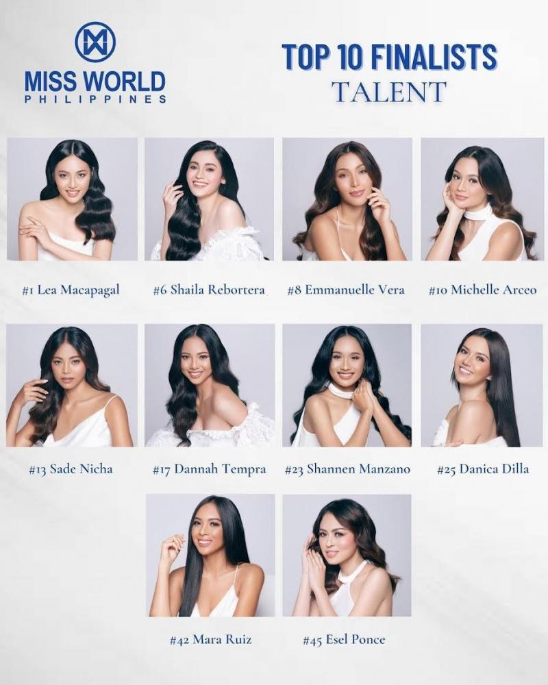 Miss World Philippines 2021