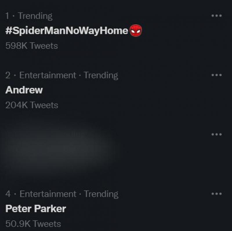 Spider Man No Way Home trends on Twitter