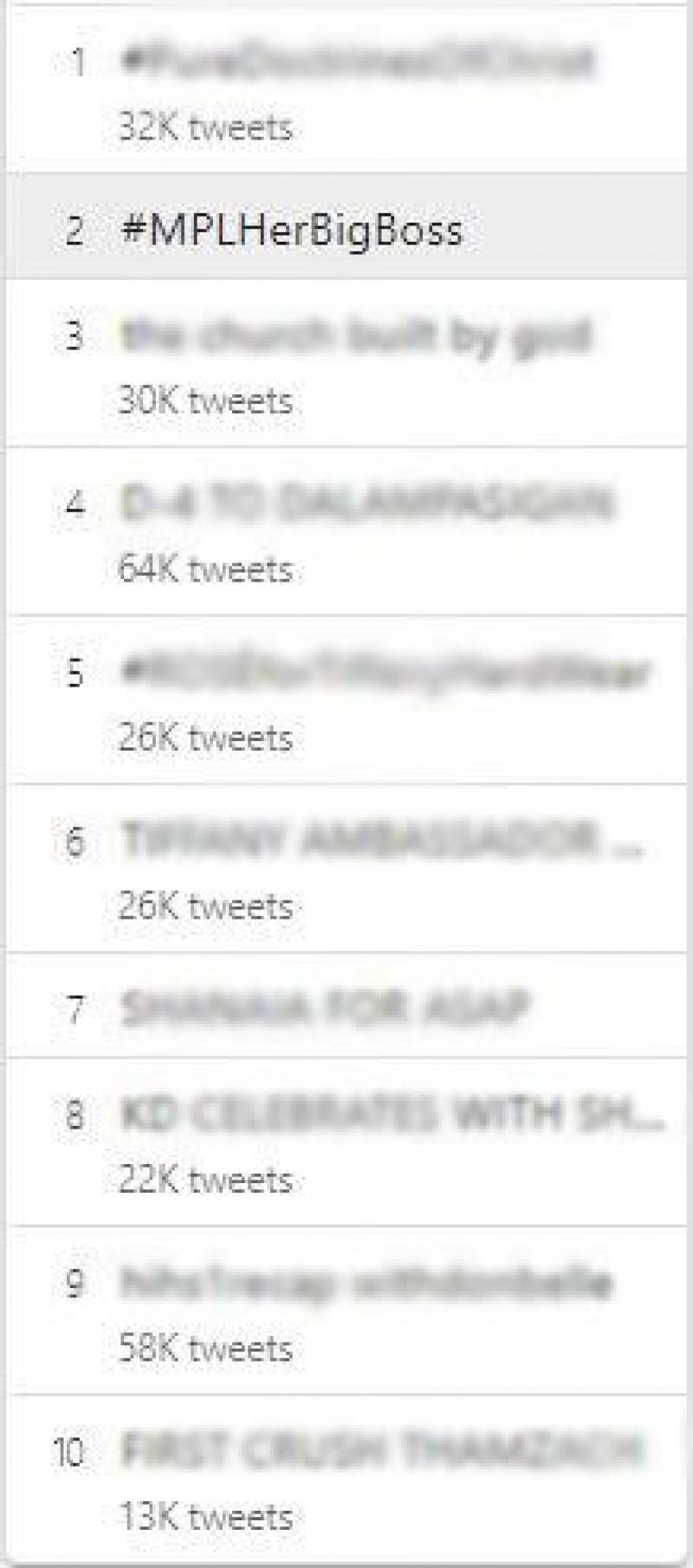 Her Big Boss trending