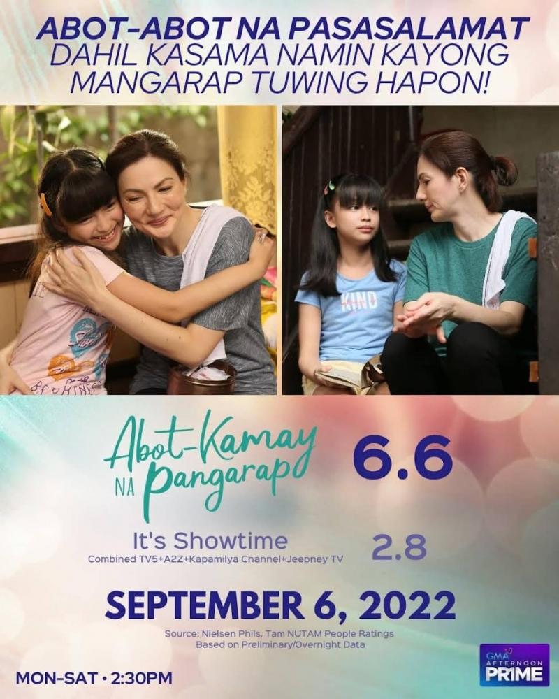 First two episodes ng 'Abot Kamay Na Pangarap,' pumalo sa ratings GMA Entertainment