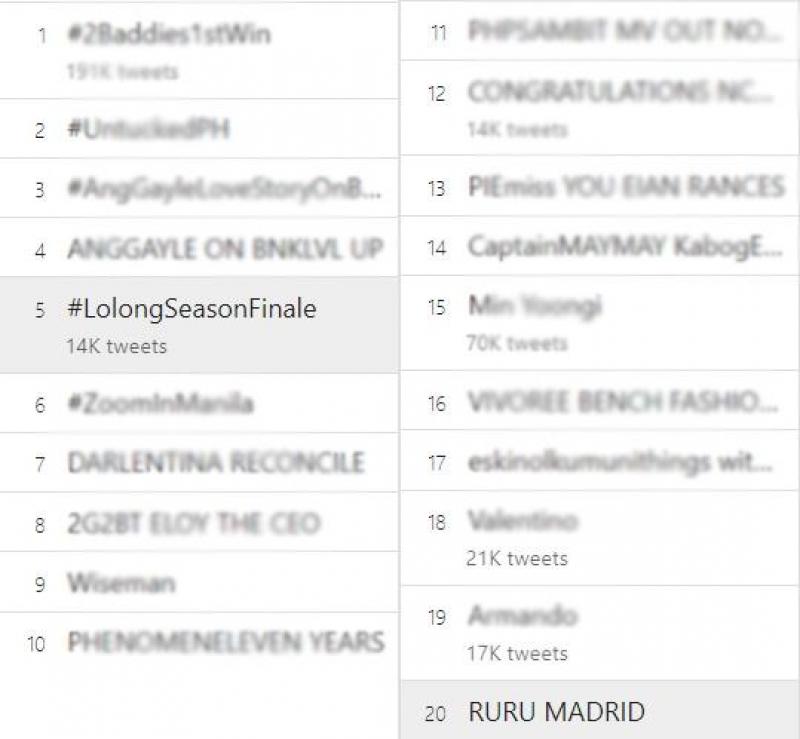 Lolong season finale