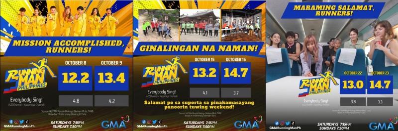 Running Man PH October ratings