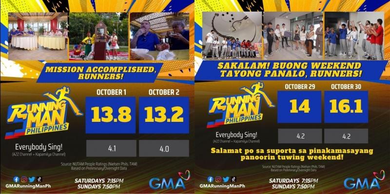 Running Man PH October ratings