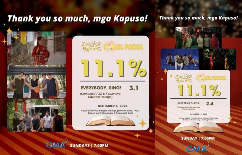 Carol Parol TV ratings