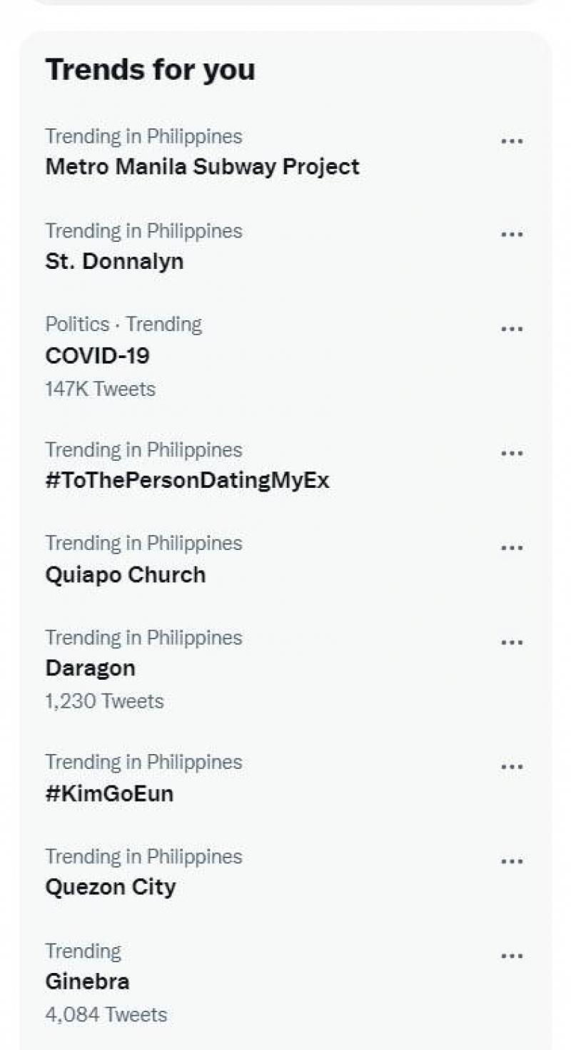 trending