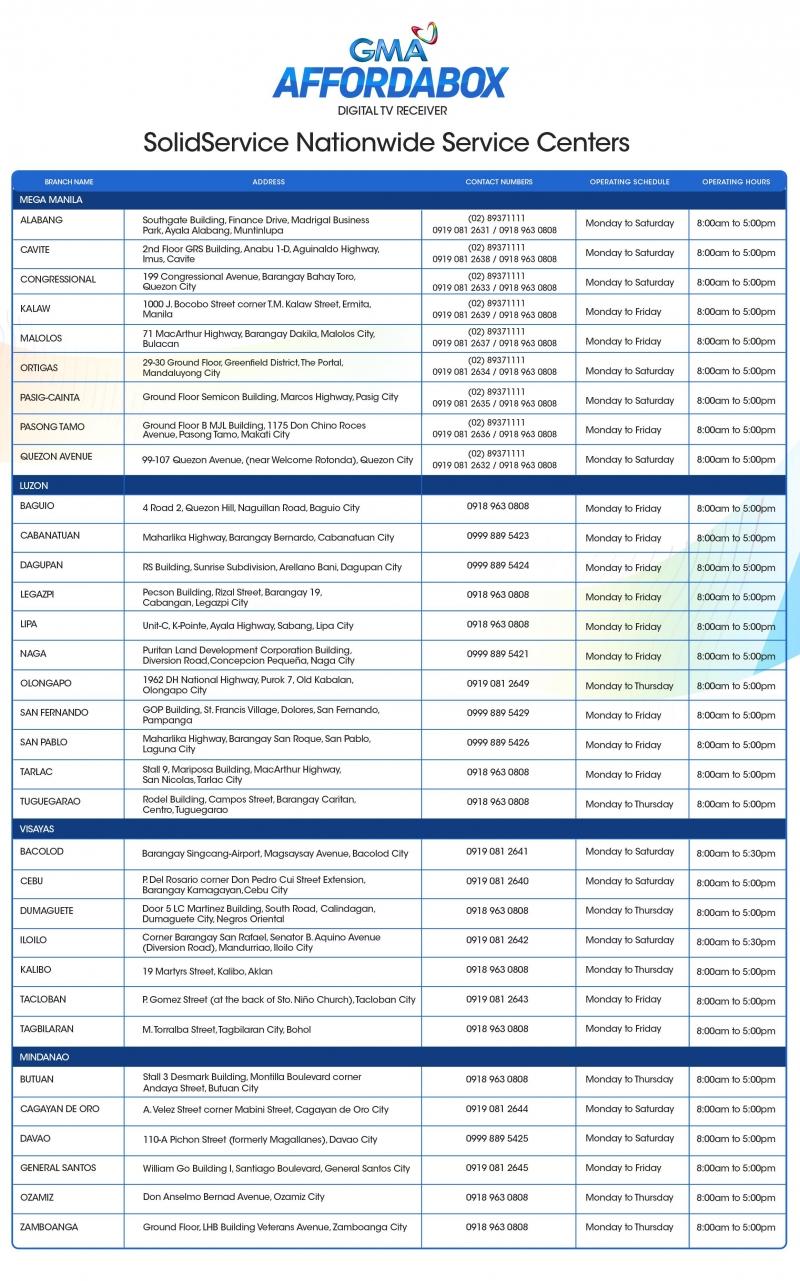GMA Affordabox Digital TV Receiver