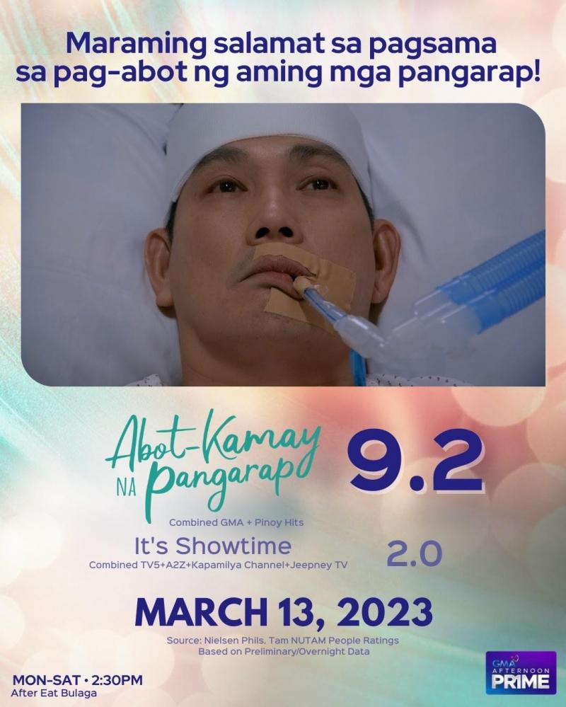 'AbotKamay Na Pangarap,' napapanatili ang mataas na ratings GMA