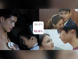 Papa Dudut and Barangay Love Stories